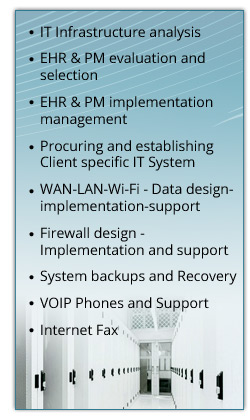 Implementation & Technical Support